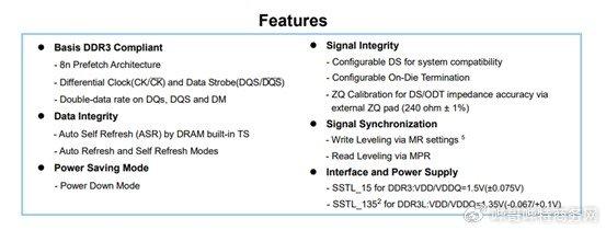 d-ram_data