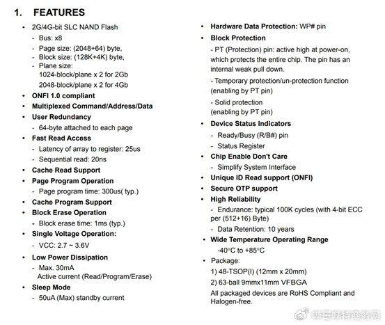 nand-datasheet